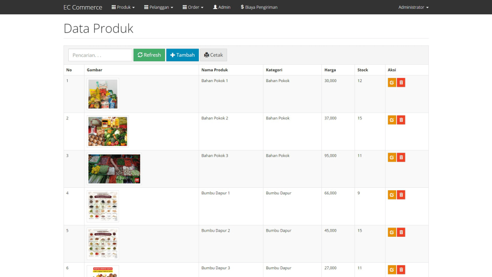 E Commerce PHP Admin Produk