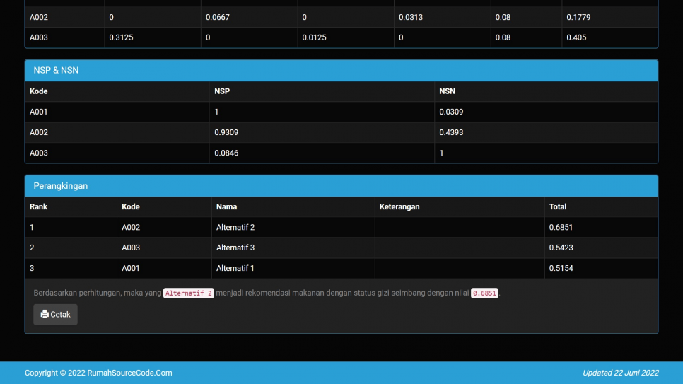 EDAS PHP Hitung4