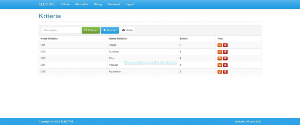 SPK ELECTRE PHP Kriteria