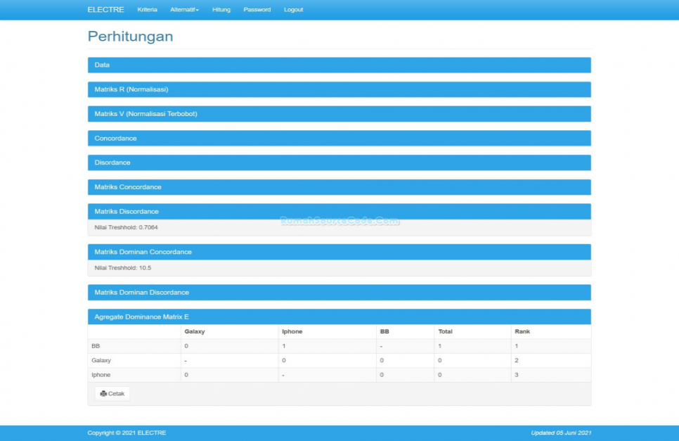 SPK ELECTRE PHP Perhitungan