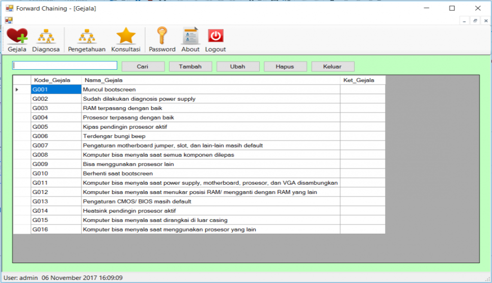 Sistem Pakar Forward Chaining VB.Net Data Gejala