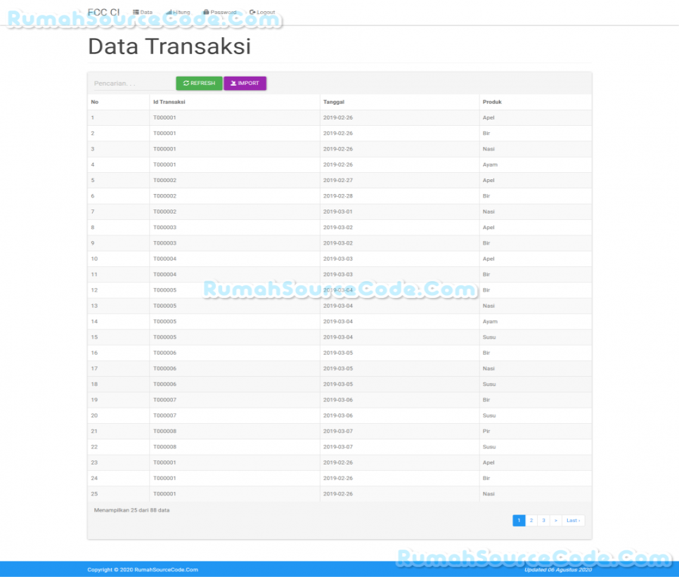 Source Code Fuzzy C Covering Codeigniter Data Transaksi