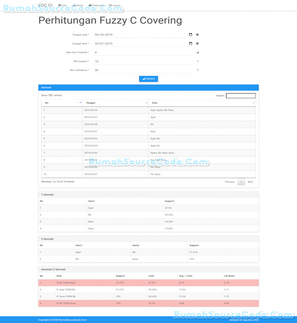 Source Code Fuzzy C Covering Codeigniter Perhitungan