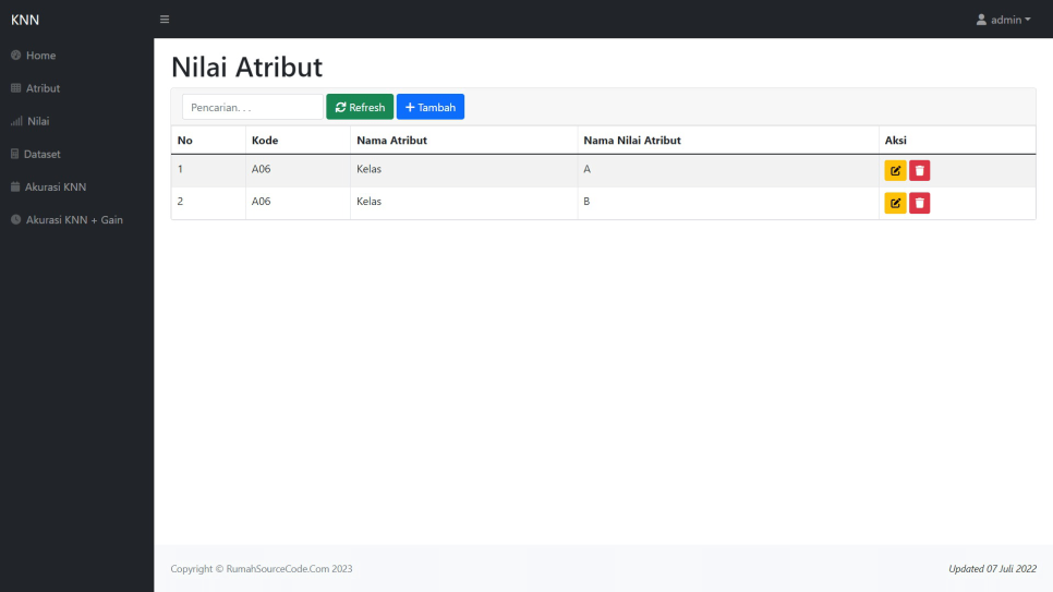 KNN Gain PHP Nilai Atribut