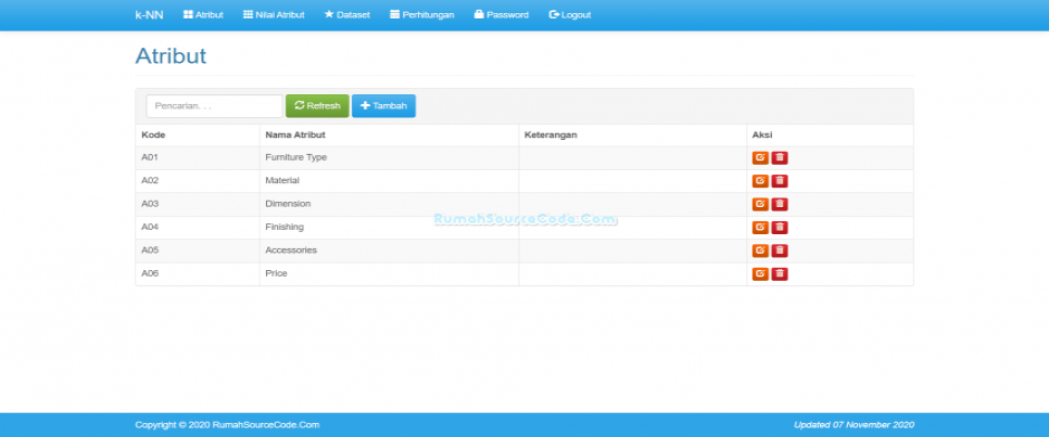 Source Code KNN PHP Atribut