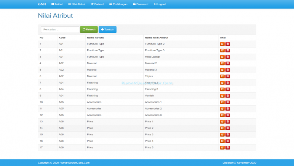 Source Code KNN PHP Nilai Atribut