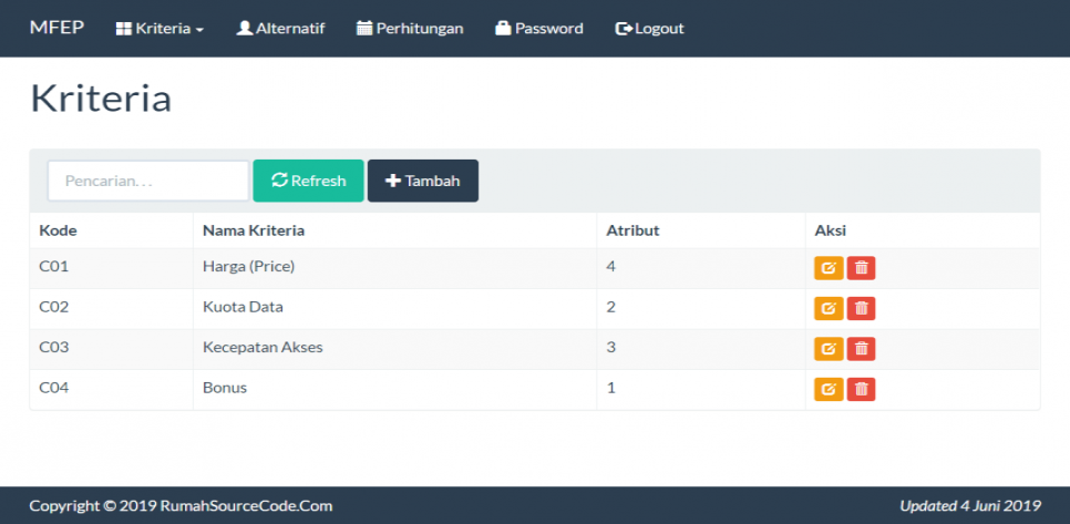 SPK Metode MFEP PHP Kriteria