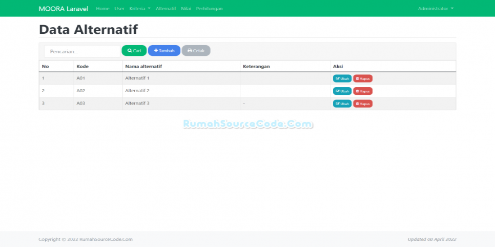 MOORA Laravel Alternatif