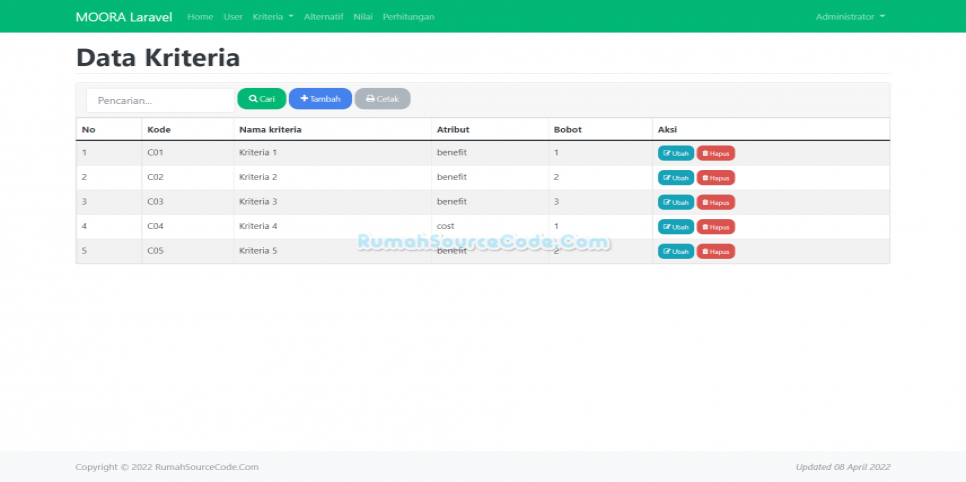 MOORA Laravel Kriteria
