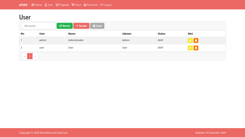Perjalanan Dinas PHP User