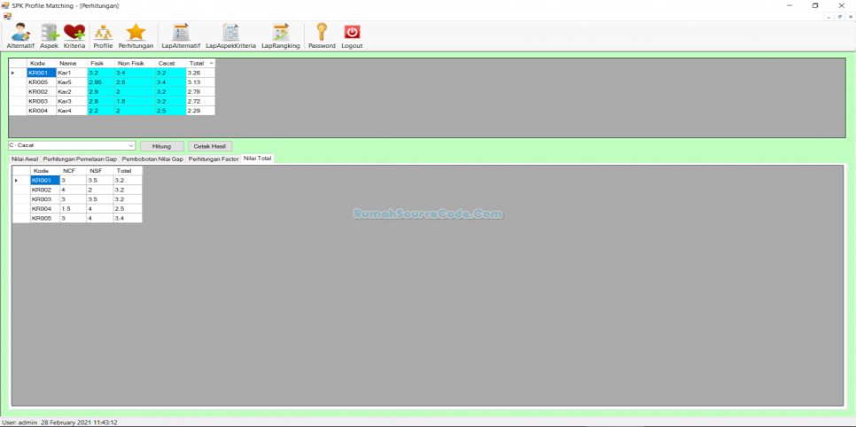 SPK Metode Profile Matching VB Form Perhitungan