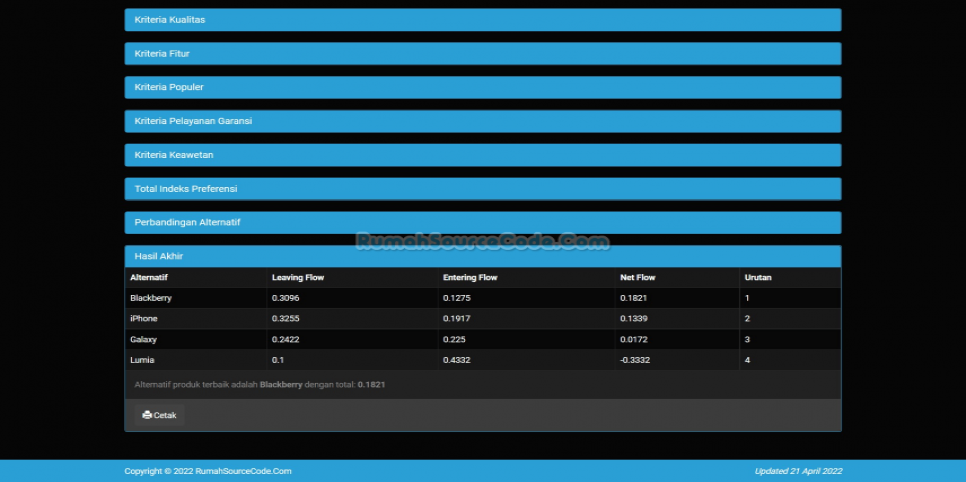 SPK Metode PROMETHEE PHP Perhitungan Ranking
