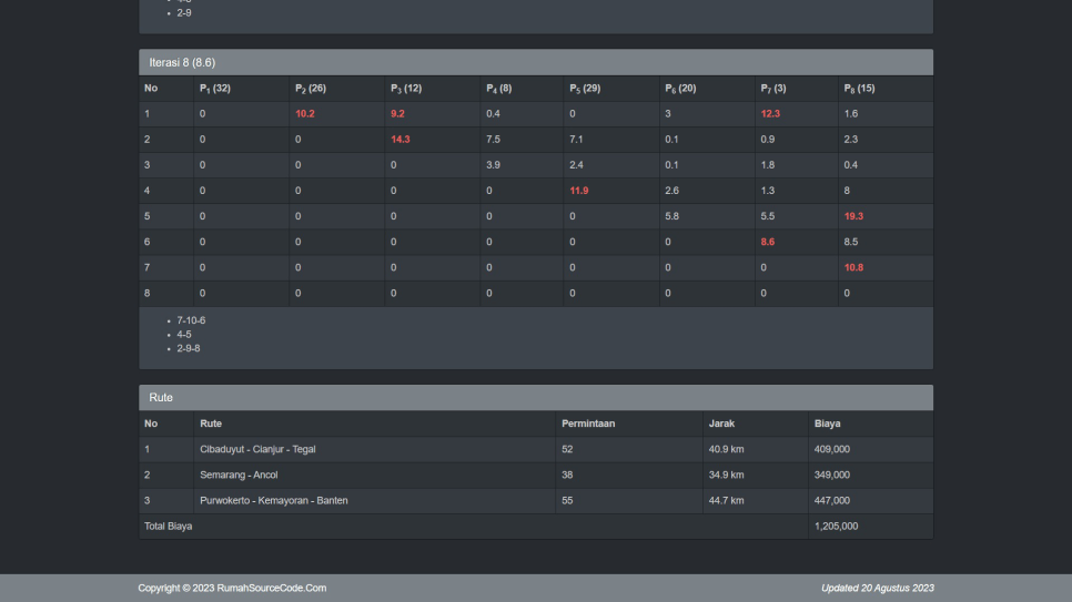 Saving Matrix PHP Hitung2