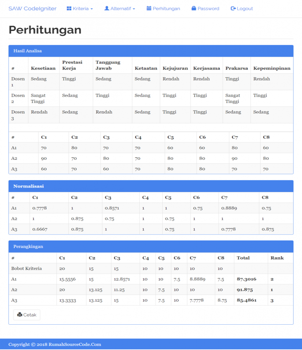 SPK Metode SAW CodeIgniter Perhitungan