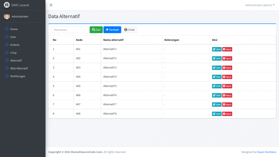 SAW Laravel Alternatif