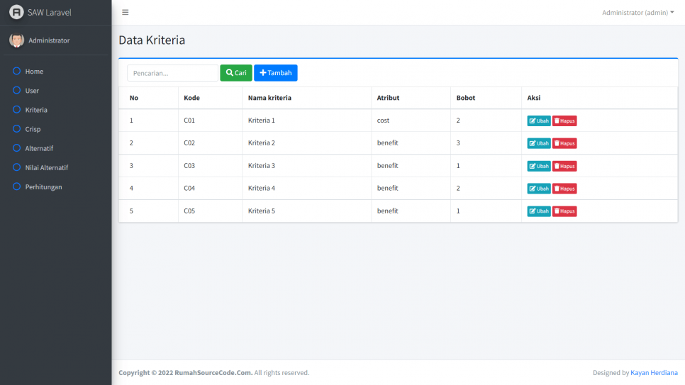SAW Laravel Kriteria