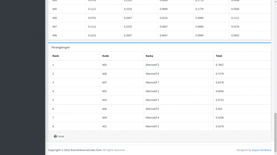 SAW Laravel Perhitungan2