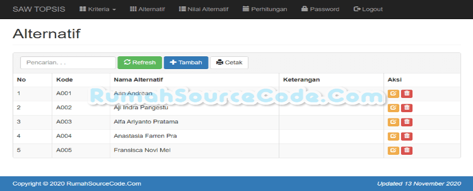 SAW TOPSIS PHP Alternatif