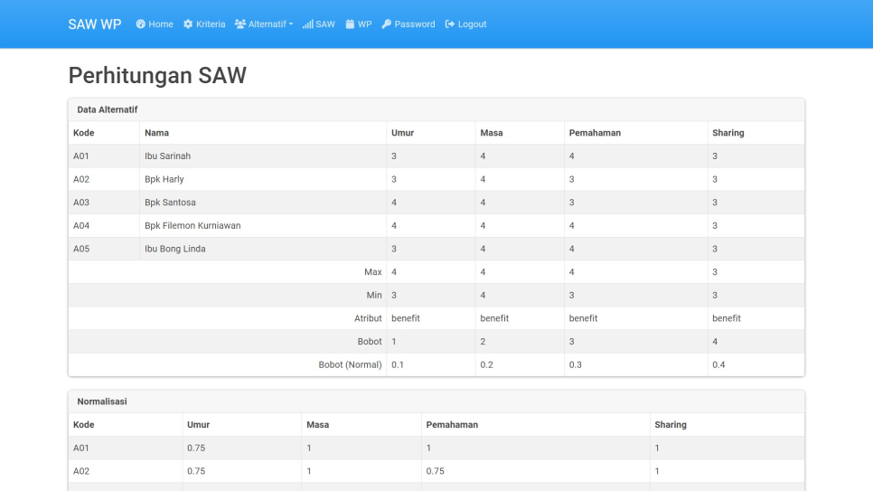 SAW WP Banding PHP Hitung1