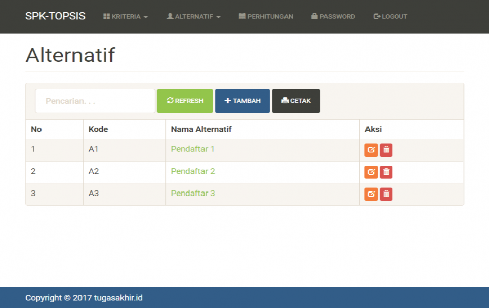 SPK Metode TOPSIS CodeIgniter Alternatif