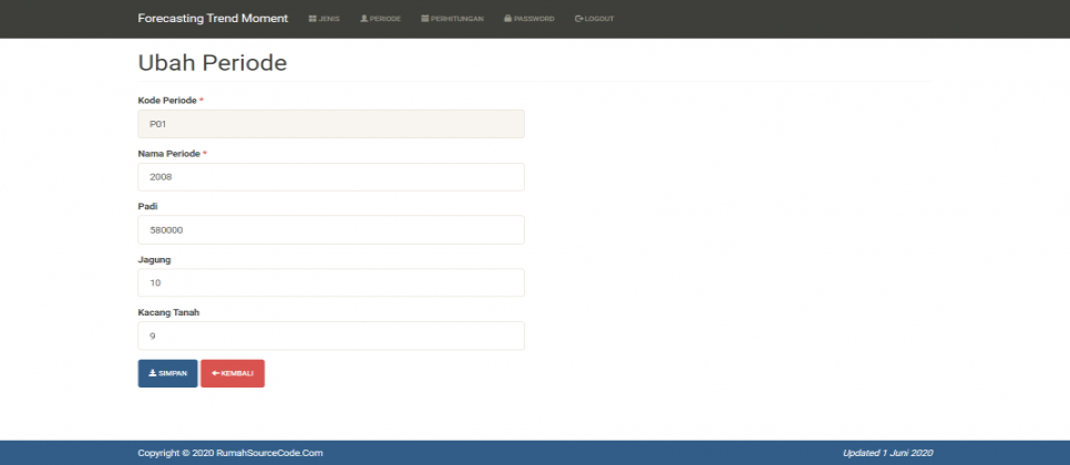 Forecasting Metode Trend Moment PHP Periode Ubah