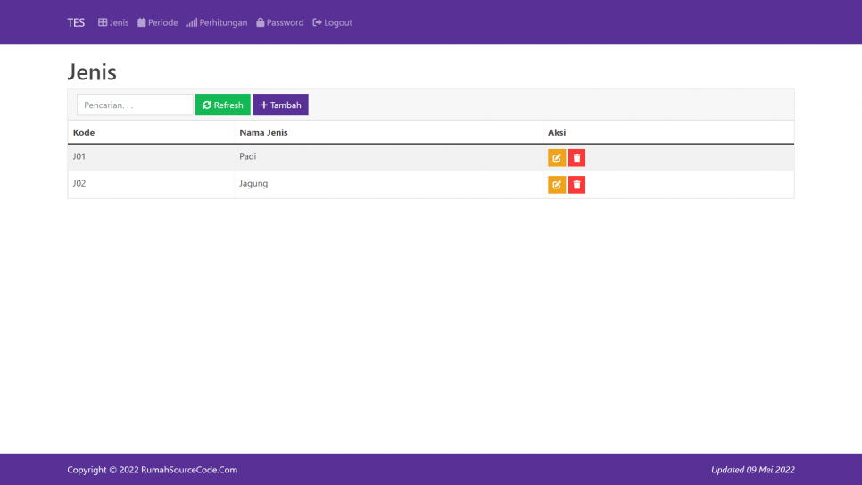 Triple Exponential Smoothing PHP Jenis