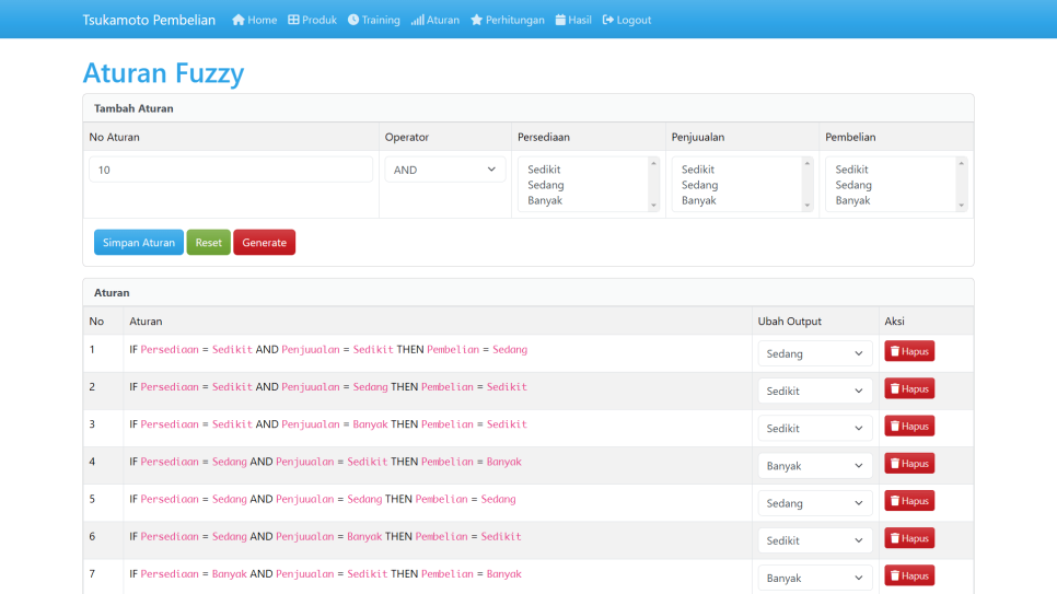 Tsukamoto Pembelian PHP Aturan