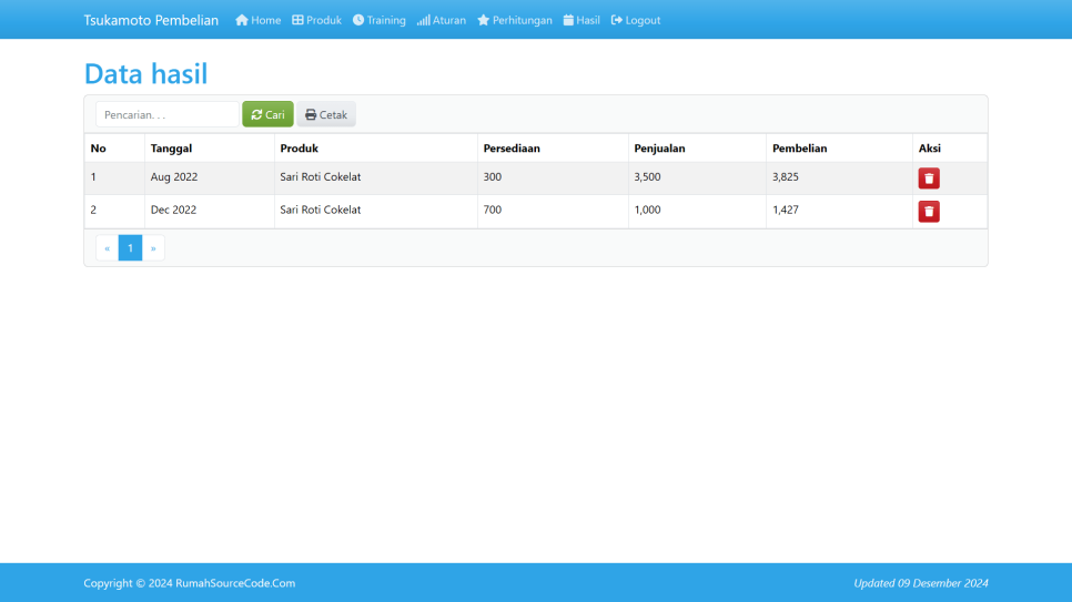 Tsukamoto Pembelian PHP Hasil