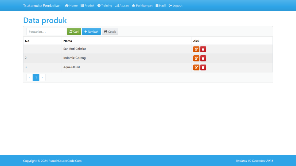 Tsukamoto Pembelian PHP Produk