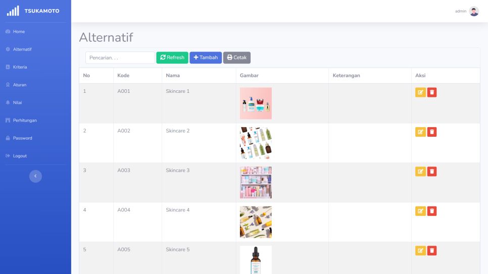 Tsukamoto Rekomendasi PHP Alternatif